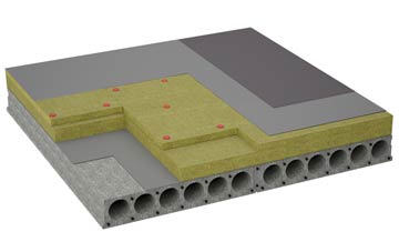considerations of Sabden flat roofing insulation